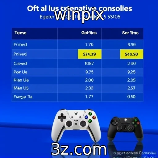 Expectativas de vendas para consoles na próxima geração